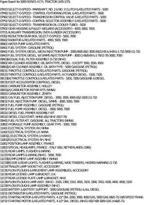 Comprehensive Service Manual for 5000-Series 4 Cylinder Tractors (1965-1975) Preview image 5