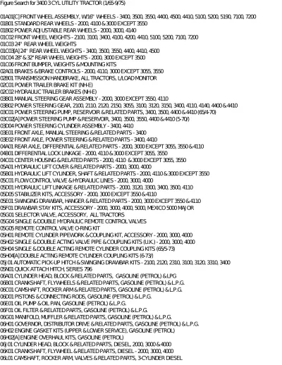 Preview: Ford 3400 3 Cylinder Utility Tractor Parts List 1965–1975 Repair Manual (P/N E0NN3503AA)