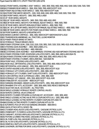Ford 4400 3 Cylinder Utility Tractor Service Manual (1965-1974) Preview image 3