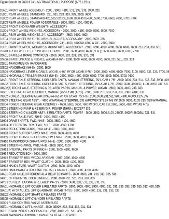 Preview: Ford 2600 Tractor Parts List 1975–1981 OEM