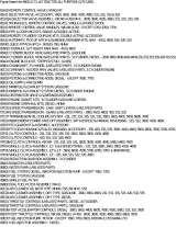 1975–1981 Ford 4600 3-Cylinder Tractor Parts Catalog – preview page 2