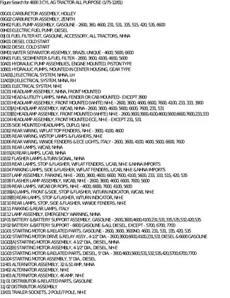 1975-1981 Ford 4600 tractor parts list Preview image 5