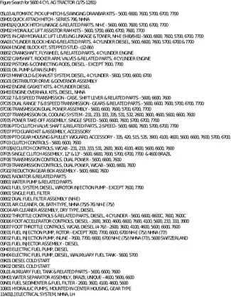 1975-1983 Ford 5600 row-crop tractor parts list Preview image 4