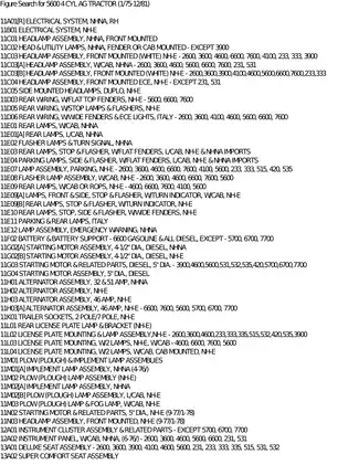 1975-1983 Ford 5600 row-crop tractor parts list Preview image 5