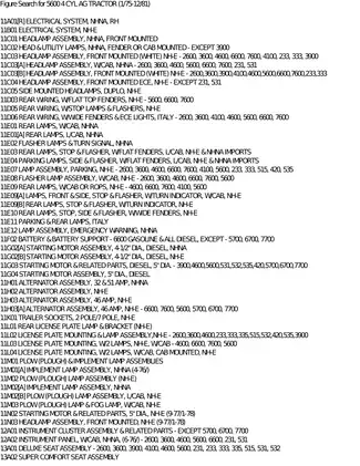 New Holland 5600 4 Cylinder Agricultural Tractor Manual (1975-1981) Preview image 5