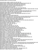 1975–1981 Ford 7600 Tractor Parts Catalog with Shared 5600, 6600, 5700, 6700 & 7700 Listings – preview page 1