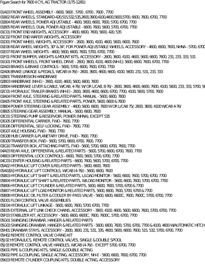 Preview: Ford 5600, 6600, 7600, 5700, 6700, 7700 Tractor 1975–1981 Parts Manual OEM