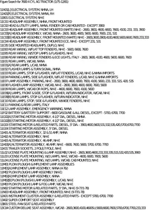 Ford 7600 tractor parts list Preview image 5