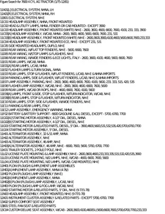 7600 4 Cylinder Agricultural Tractor Manual (1975-1981) Preview image 5
