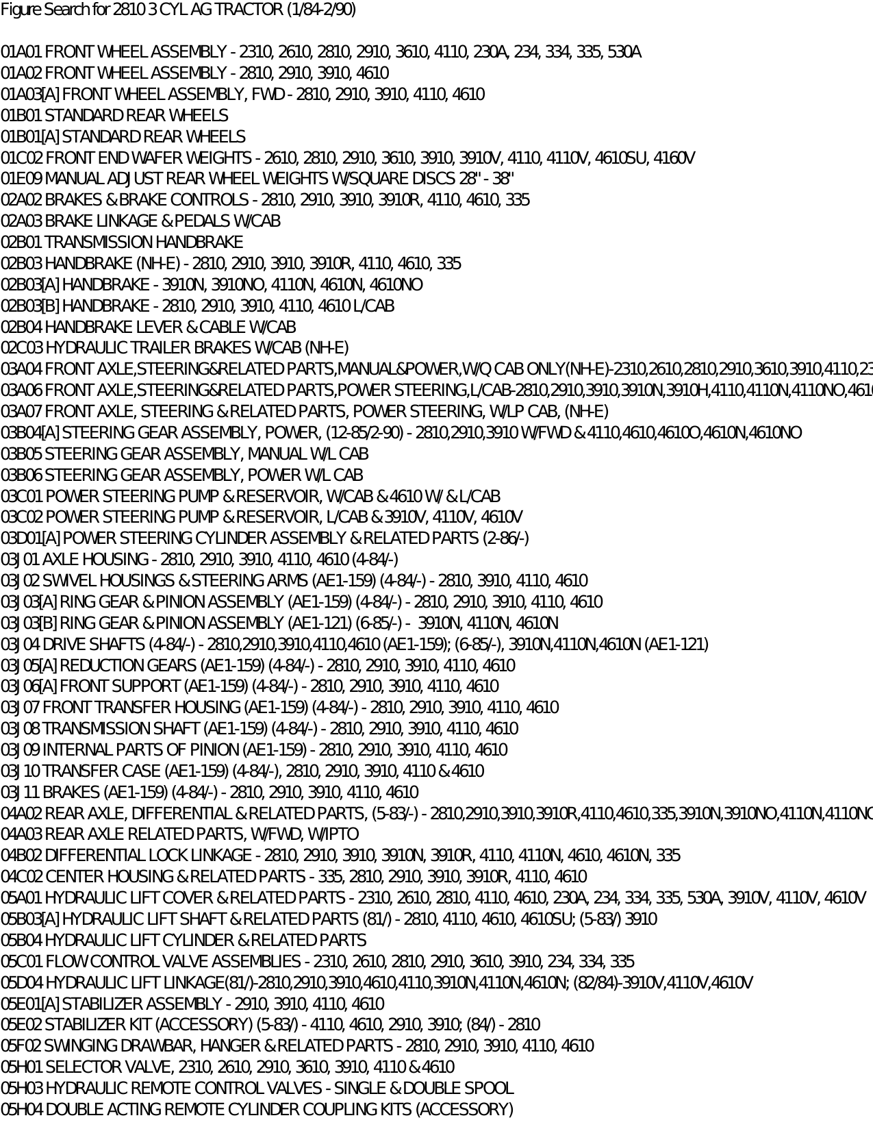 Ford 2810 utility tractor parts list Preview image 3