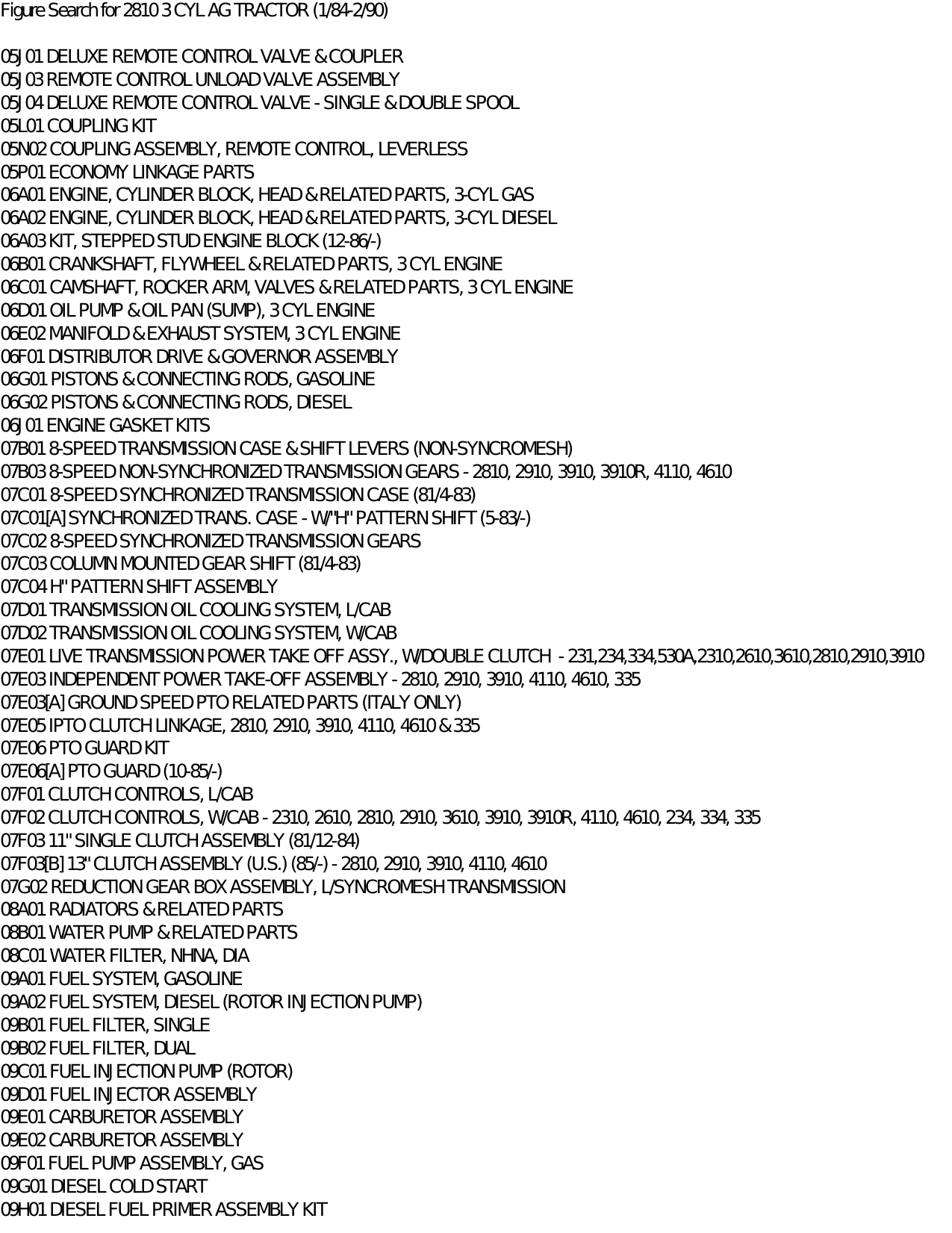 Ford 2810 utility tractor parts list Preview image 4