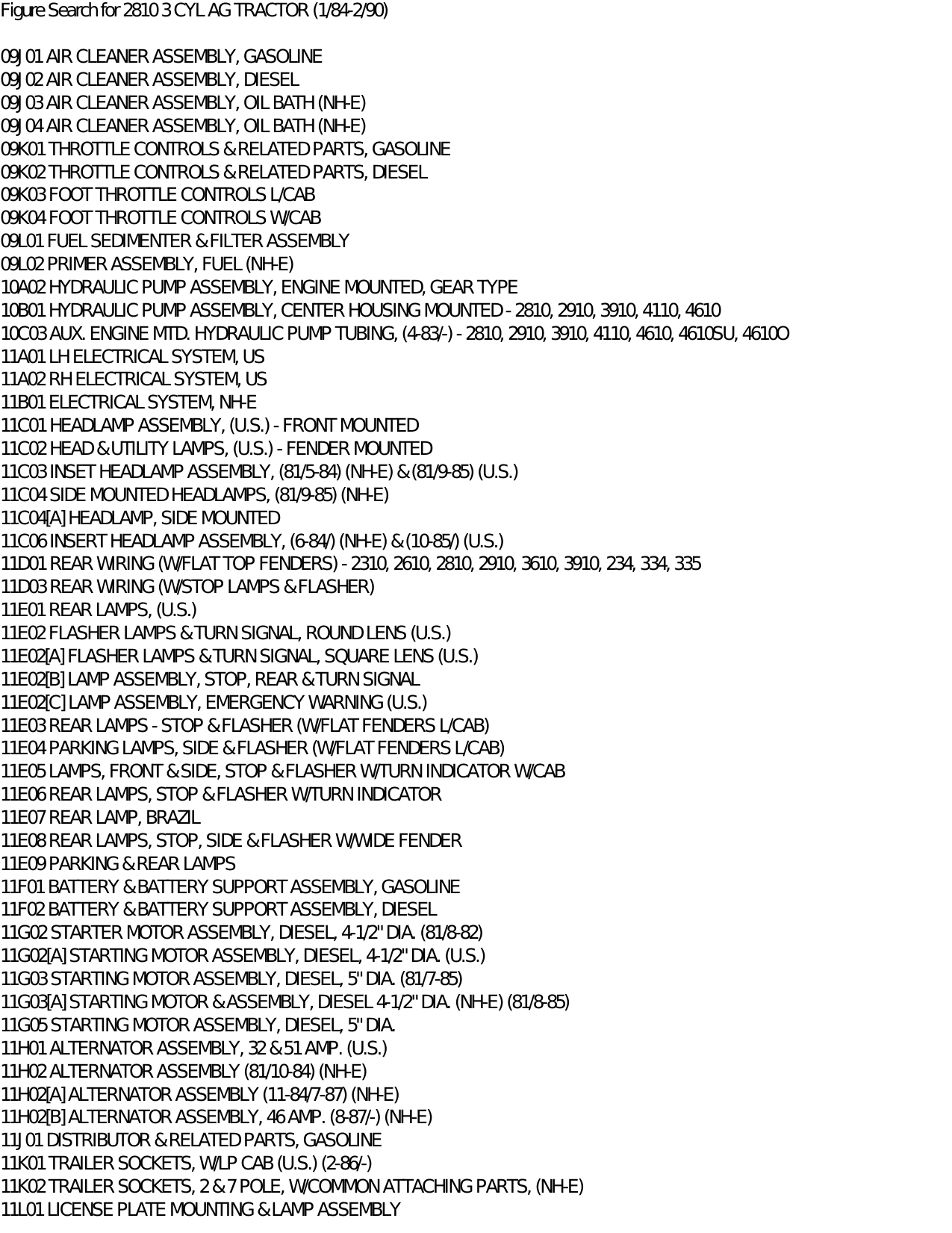 Ford 2810 utility tractor parts list Preview image 5