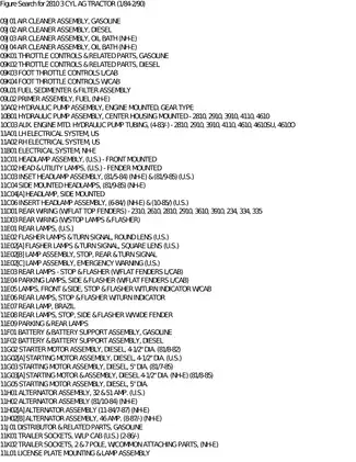 Ford 2810 utility tractor parts list Preview image 5