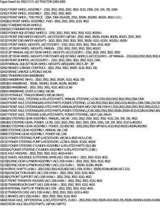 1983-1989 Ford 2910 tractor parts list Preview image 3