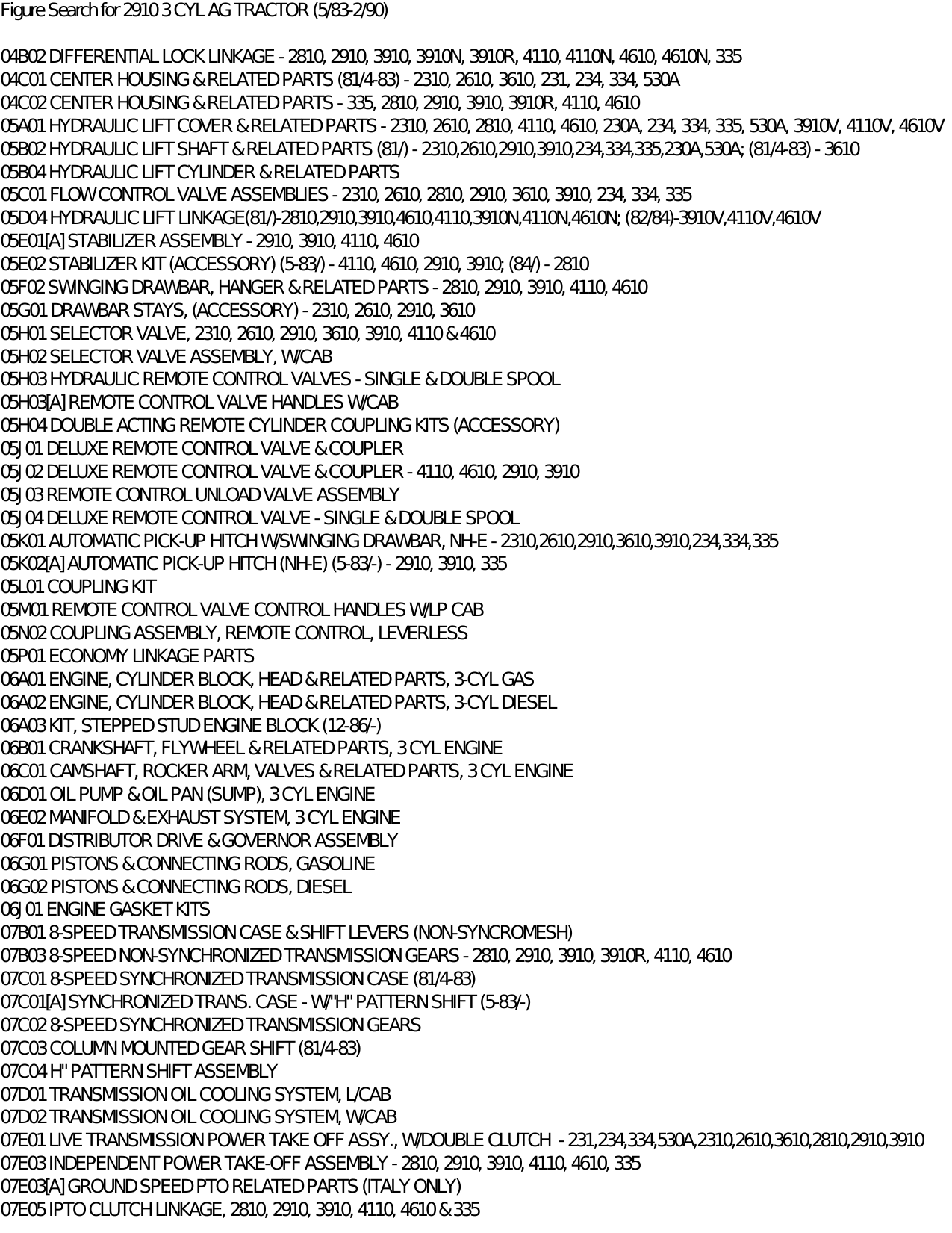 1983-1989 Ford 2910 tractor parts list Preview image 4
