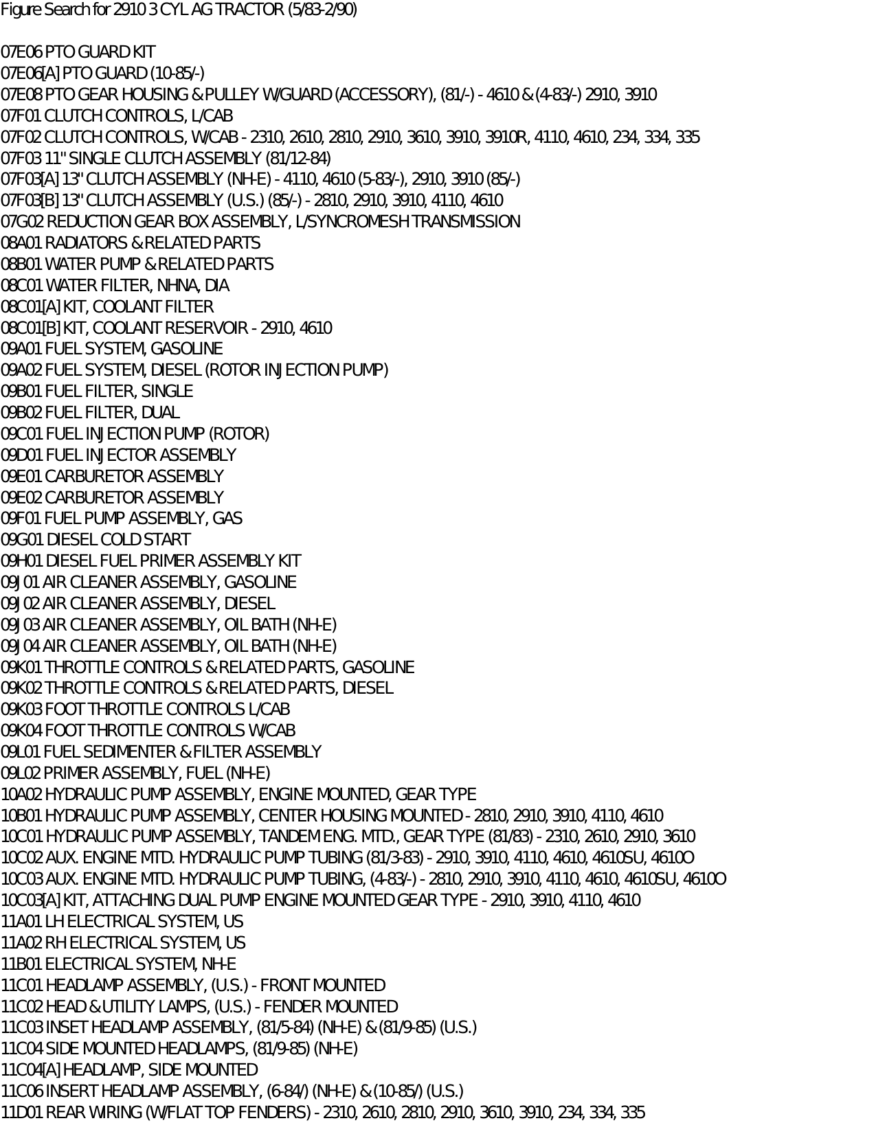 1983-1989 Ford 2910 tractor parts list Preview image 5
