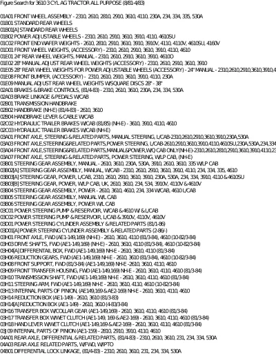 Preview: 1981–1983 Ford 3610 Agricultural Tractor Parts List
