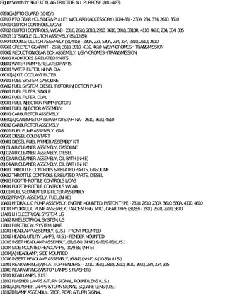 Ford 3610 tractor parts list Preview image 5