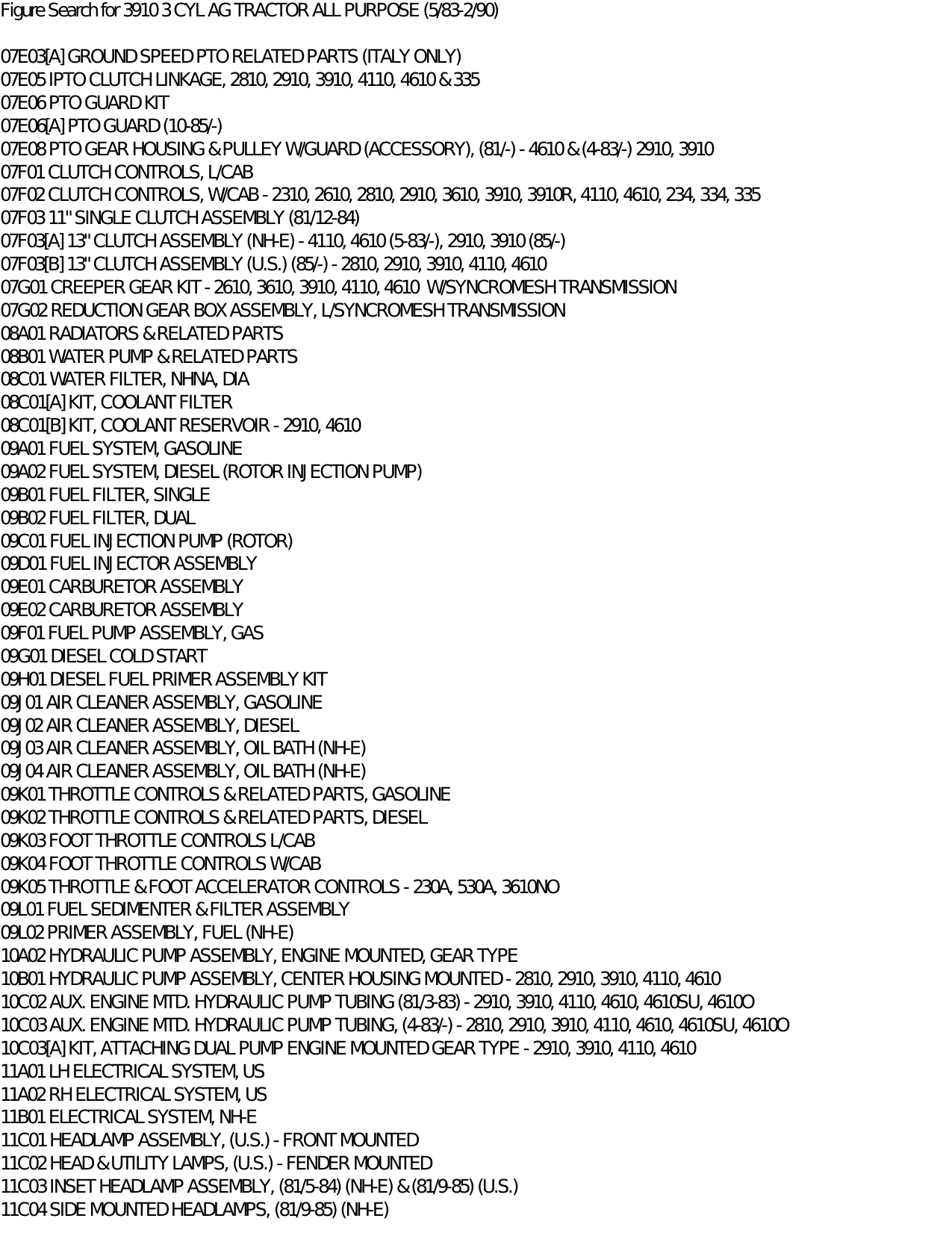 Ford 3910 tractor parts list Preview image 5