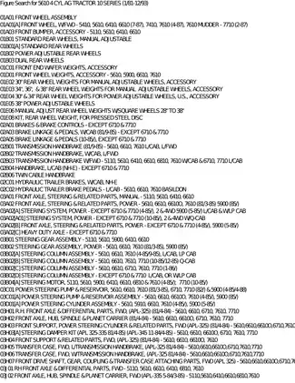 Comprehensive Service Manual for 5610 4 Cyl Agricultural Tractor (1981-1993) Preview image 3