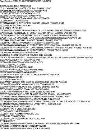 Comprehensive Service Manual for 5610 4 Cyl Agricultural Tractor (1981-1993) Preview image 5