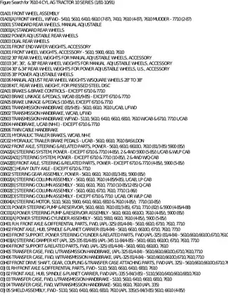 Ford 7610 tractor parts list Preview image 3