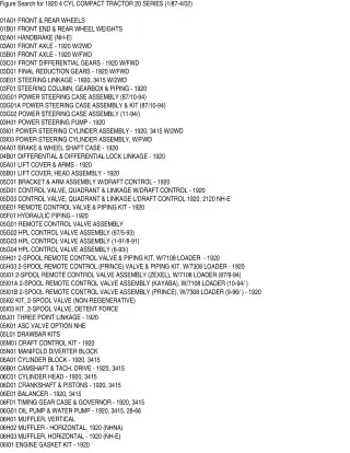 Preview: Ford 1920 4-Cylinder Compact Tractor 20 Series Parts List Manual, 1987–2002  (OEM)