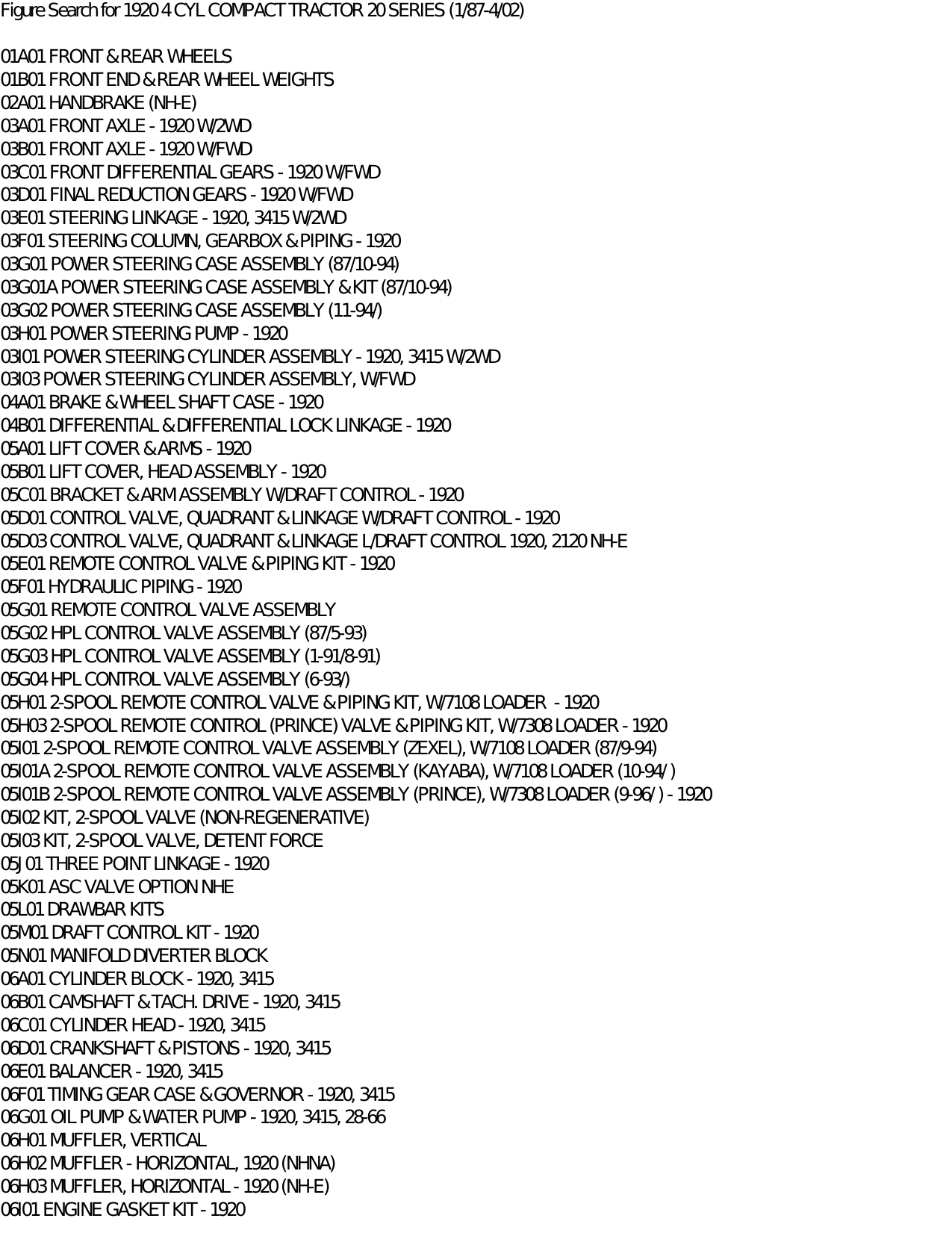 Ford 1920 compact tractor parts list Preview image 3