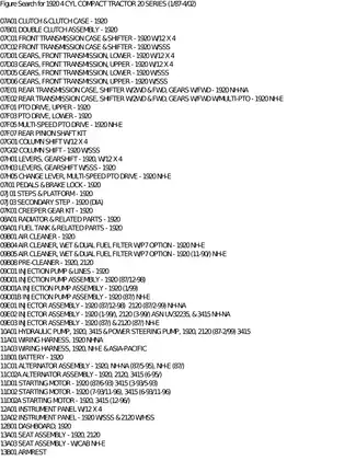 1920 4-Cylinder Compact Tractor 20 Series Service Manual Preview image 4