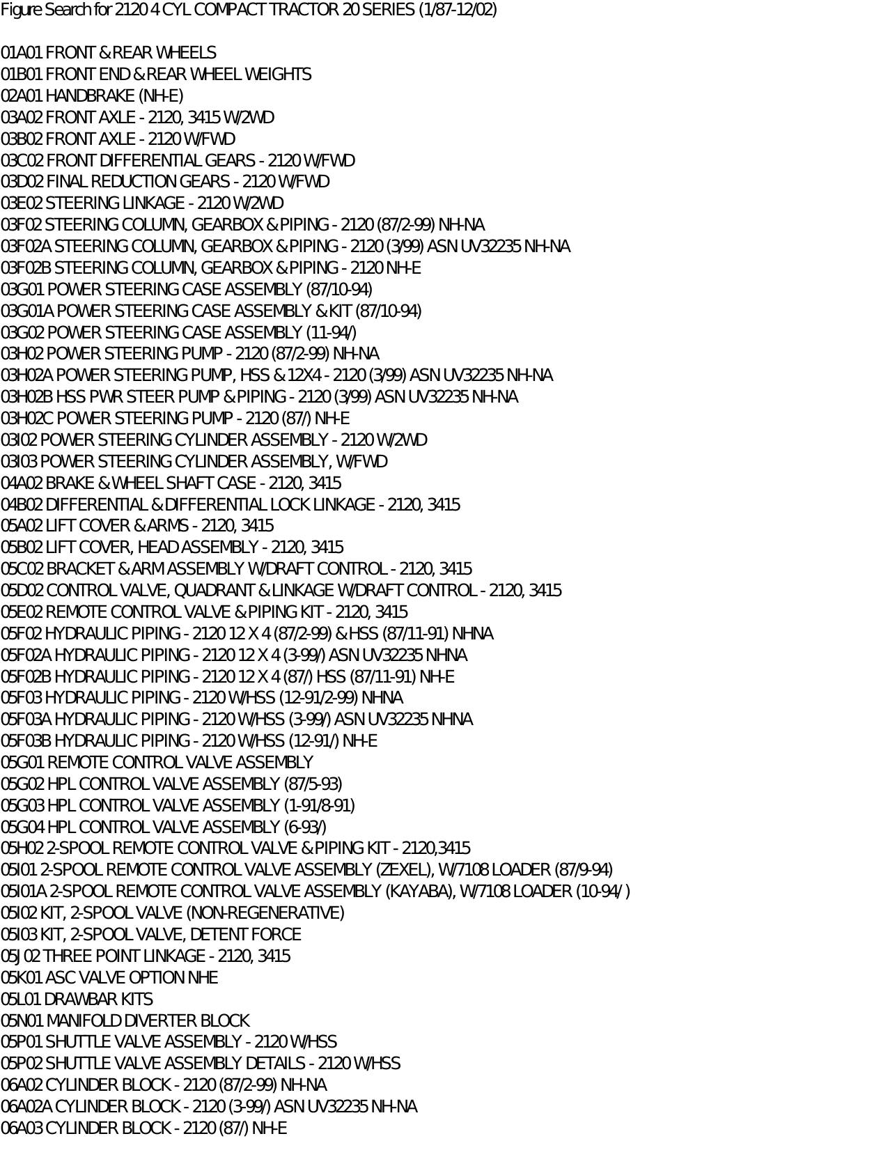 1987-1991 Ford 2120 compact tractor parts list Preview image 3