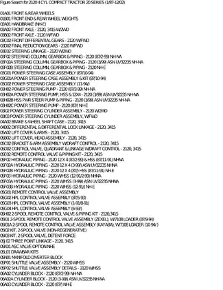 1987-1991 Ford 2120 compact tractor parts list Preview image 3