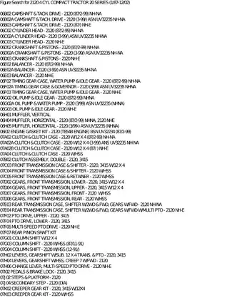 1987-1991 Ford 2120 compact tractor parts list Preview image 4