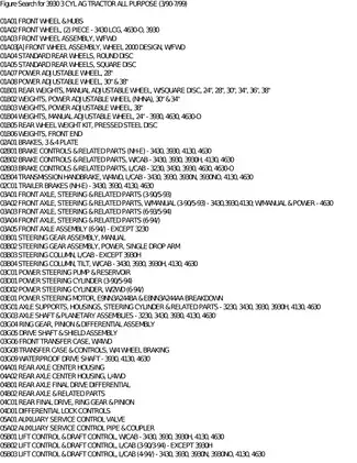 3930 3 Cylinder Ag Tractor All-Purpose Manual (1990-1999) Preview image 3