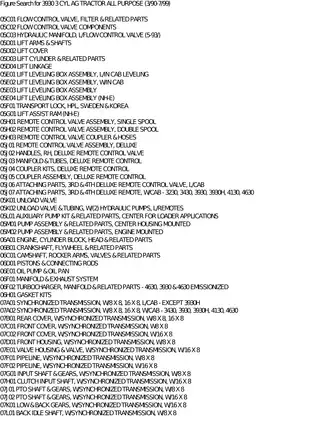 3930 3 Cylinder Ag Tractor All-Purpose Manual (1990-1999) Preview image 4