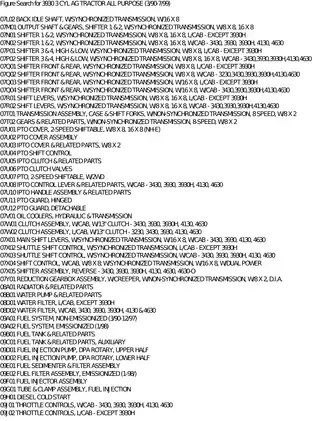 3930 3 Cylinder Ag Tractor All-Purpose Manual (1990-1999) Preview image 5