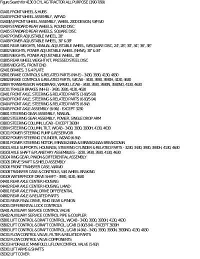 Preview: 1990–1999 Ford 4130 3 Cylinder Agriculture Tractor Parts List (P/N 4130-PC)