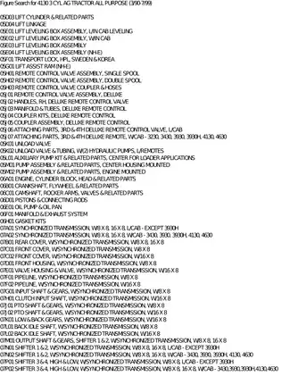 Comprehensive 4130 3 Cylinder Agriculture Tractor Service Manual (1990-1999) Preview image 4