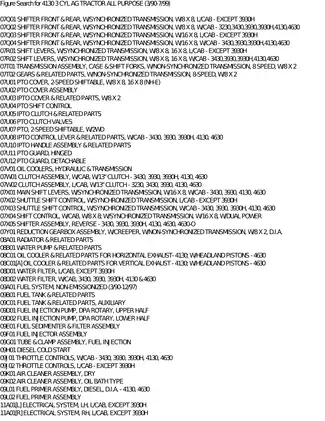 1990-1991 Ford 4130 tractor parts list Preview image 5