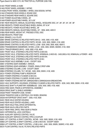 Preview: New Holland 4630 Tractor 1990–1999 Service Manual (P/N 707-164)