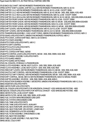 New Holland 4630 3 Cyl Agricultural Tractor Digital Service Manual (1990-1999) Preview image 5