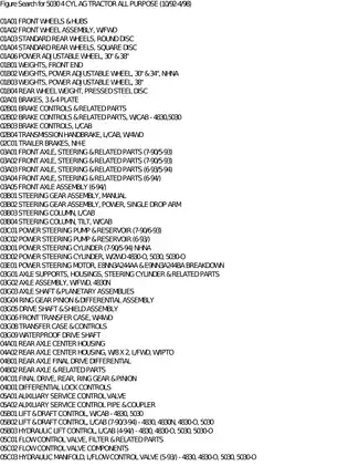 New Holland 5030 utility tractor parts list Preview image 3