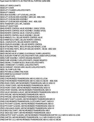 5030 4 CYL Ag Tractor Comprehensive Service Manual Preview image 4