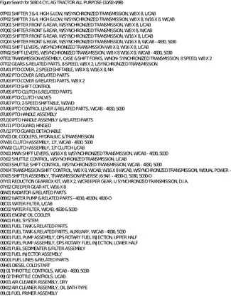 New Holland 5030 utility tractor parts list Preview image 5