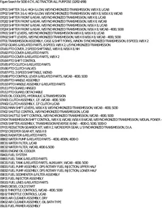 5030 4 CYL Ag Tractor Comprehensive Service Manual Preview image 5