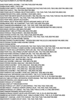Comprehensive Manual for 8630 6 Cyl Agriculture Tractor (3/90-12/93) Preview image 3