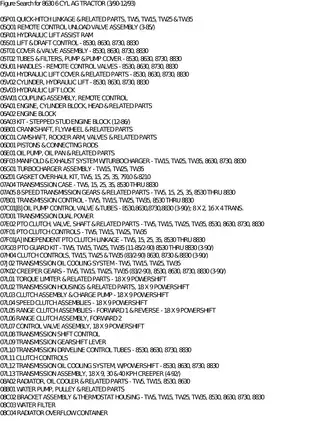 Comprehensive Manual for 8630 6 Cyl Agriculture Tractor (3/90-12/93) Preview image 4