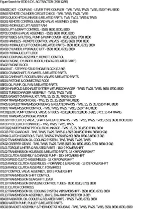 New Holland 8730 6 Cylinder Agricultural Tractor Manual (1990-1993) - Comprehensive Service Guide Preview image 4