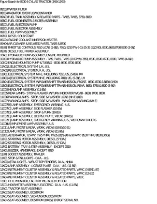New Holland 8730 6 Cylinder Agricultural Tractor Manual (1990-1993) - Comprehensive Service Guide Preview image 5
