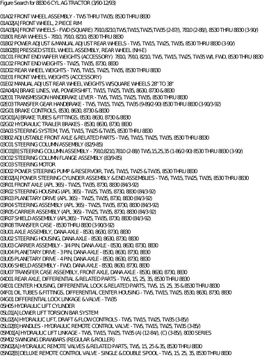 Preview: 1990–1993 Ford 8830 Tractor Comprehensive Parts List Manual (P/N 35005199b)