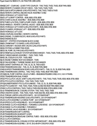 Comprehensive Service Manual for 8830 6 Cylinder Agricultural Tractor (1990-1993) Preview image 4